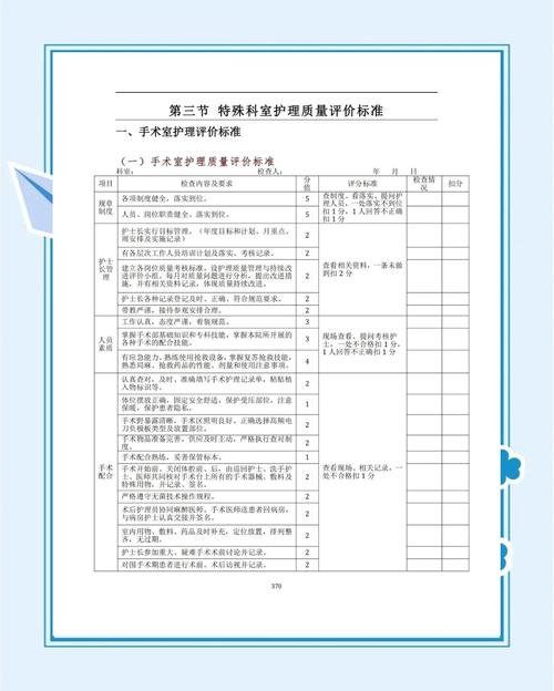 医院能力素质问题究竟存在哪些关键症结？-图1