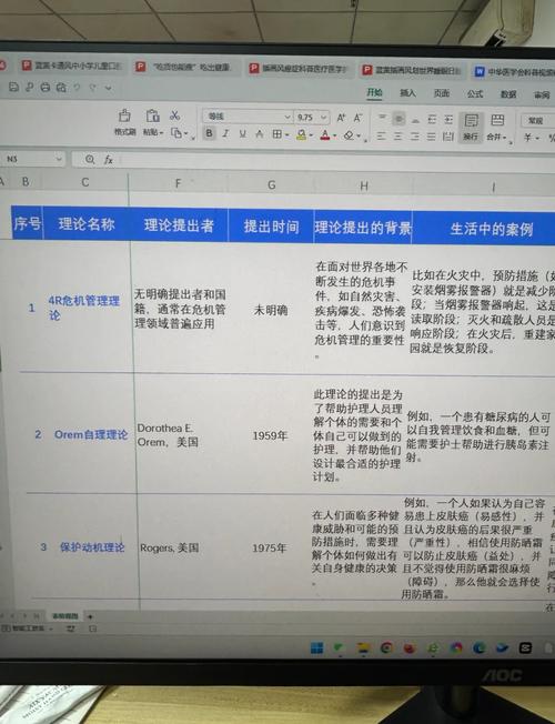 医院能力素质问题究竟存在哪些关键症结？-图2