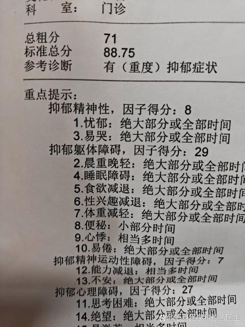 闭锁心理的参考文献有哪些？-图1