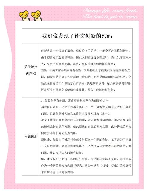 如何精准定位论文研究创新点？-图3