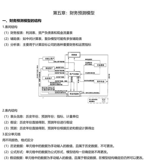 我国财务分析研究现状如何？未来方向在哪？-图3