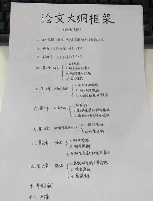 论文分类研究的依据与价值何在？-图2