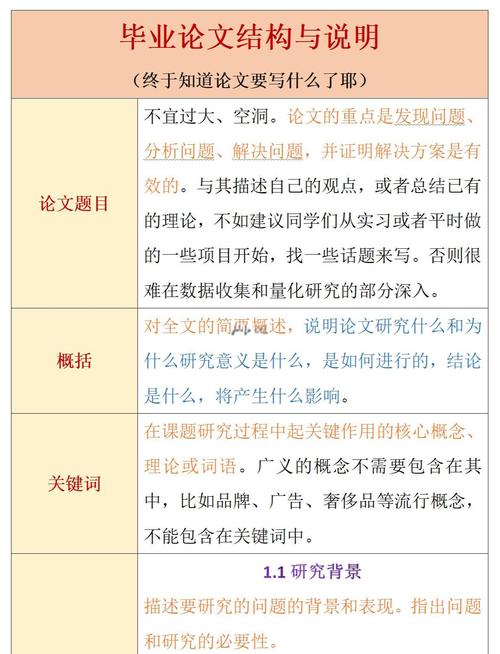 论文分类研究的依据与价值何在？-图3