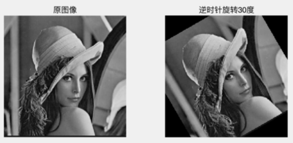 图像处理参考文献有哪些经典著作？-图2