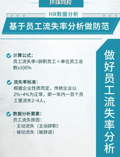 人才流失国内研究评述-图1