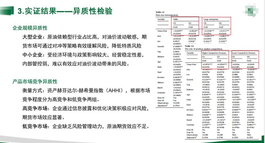 我国上市公司风险如何识别与防范？-图2
