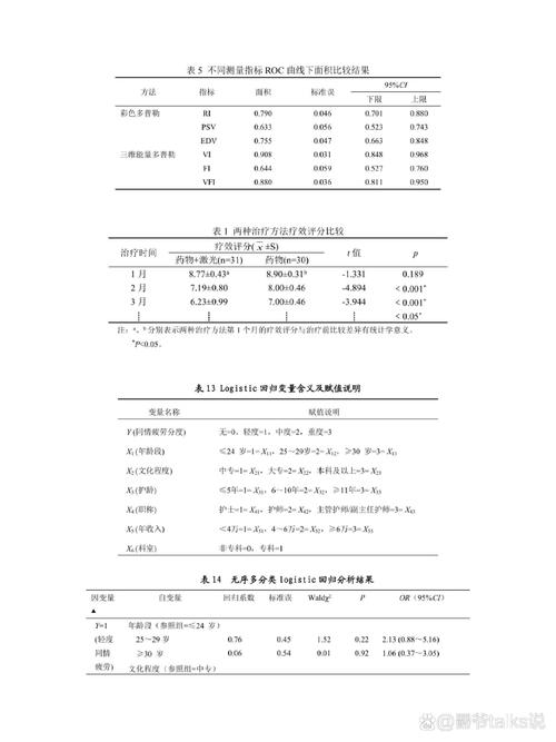 硕士沦为的参考文献数量-图2