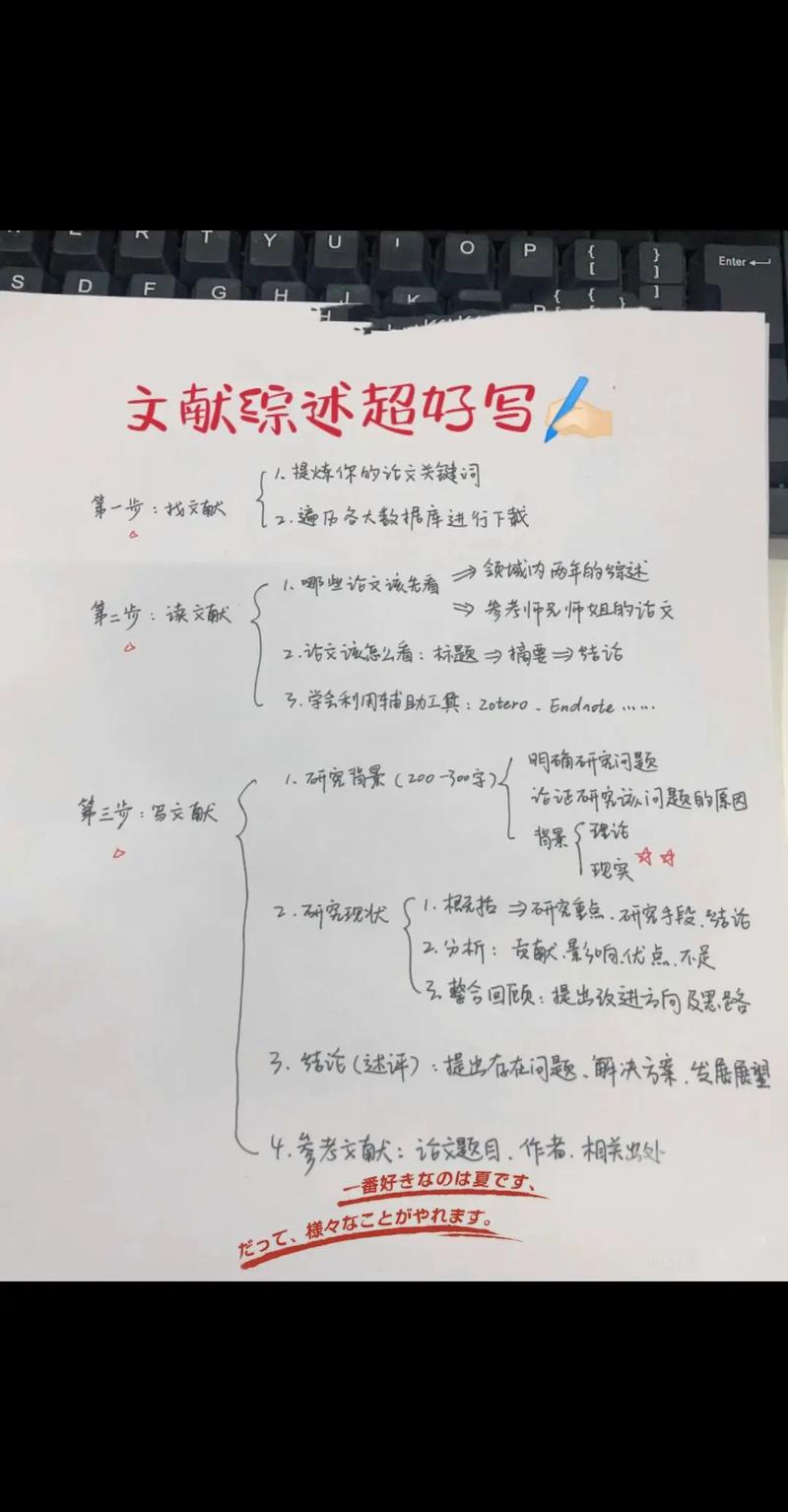 多媒体课件制作参考文献有哪些？-图2