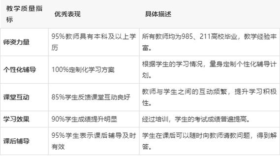教育培训对学生究竟有何深远意义？-图3