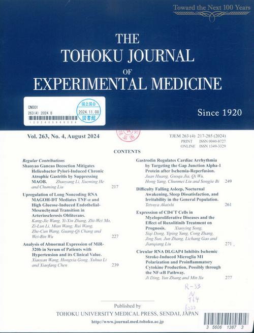 非营利组织国外参考文献有哪些核心研究方向？-图2