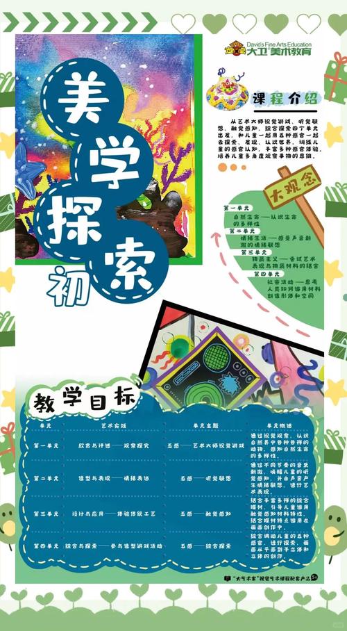 艺术设计教育宣传理念如何创新？-图2