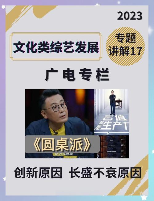 文化综艺研究现状如何？存在哪些不足？-图1