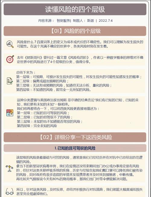 风险管理术语参考文献有哪些?-图2 风险管理术语参考文献有哪些?-图2