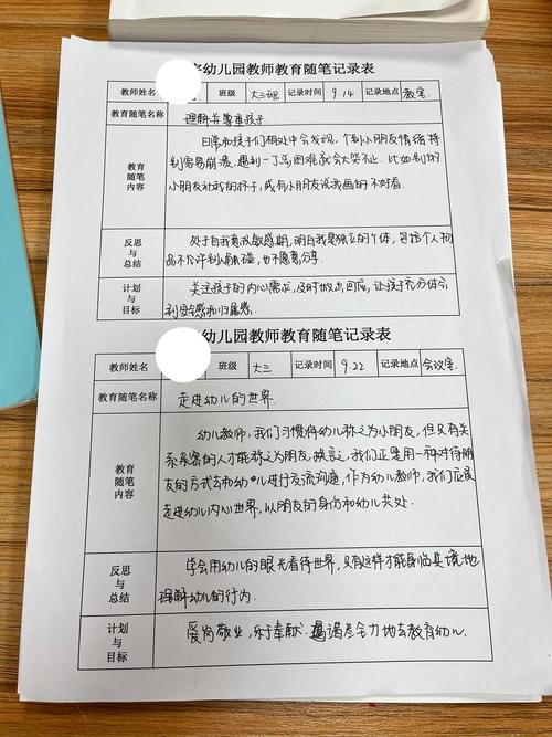 幼儿教育笔记怎么写才有效？-图2
