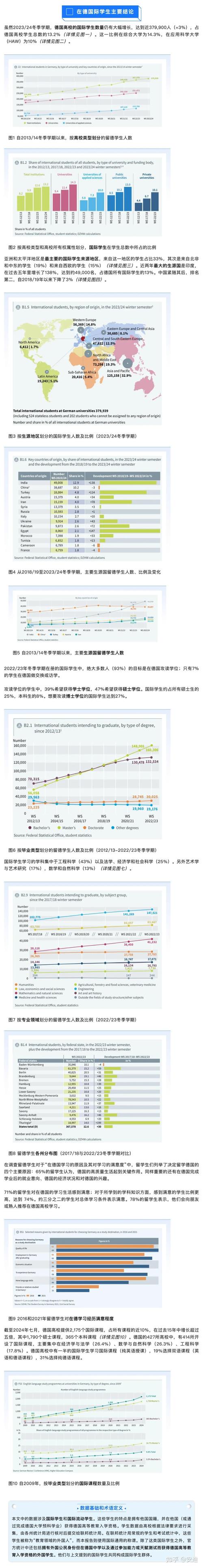 国外学生素质研究聚焦哪些核心维度？-图2