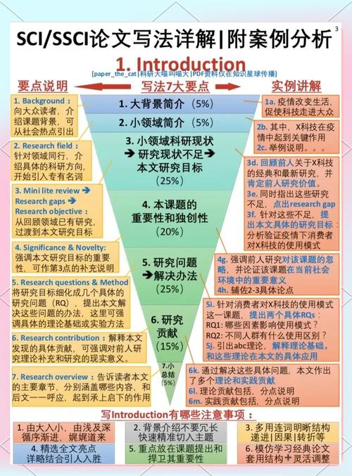 国外学生素质研究聚焦哪些核心维度？-图1