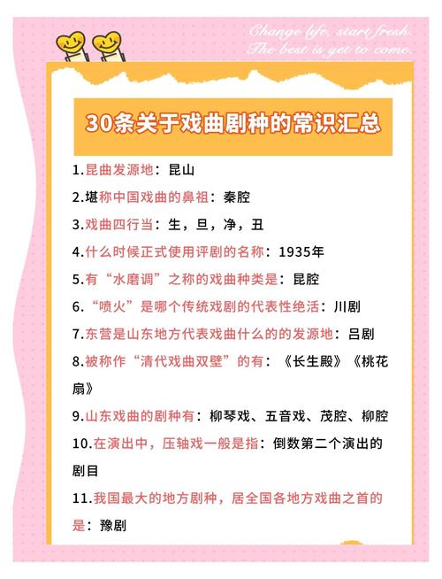 传承戏剧文化的参考文献-图2