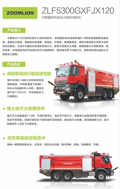 新型消防车研究有何创新突破？-图3