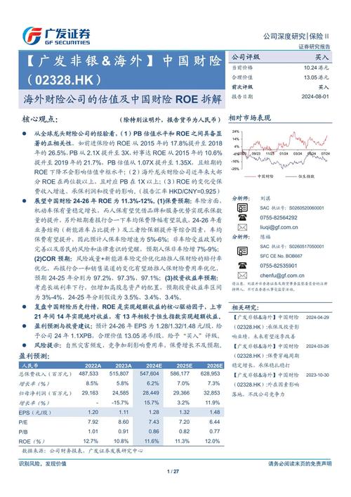 财务风险参考文献有哪些经典理论？-图2
