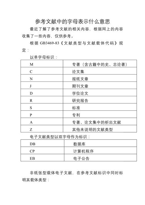 参考文献电子期刊字母标识是什么？-图1