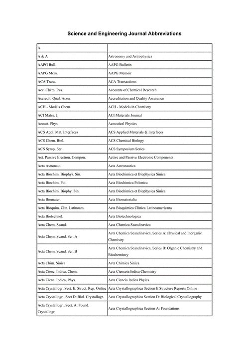 参考文献电子期刊字母标识是什么？-图3