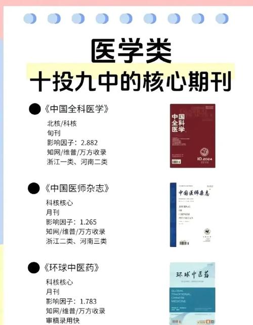 浙江医学高等教育杂志有何特色？-图1