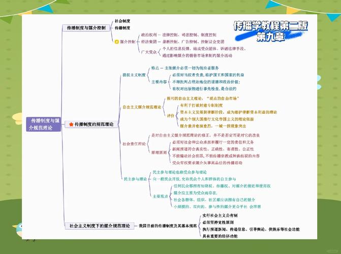 网综传播策略研究的关键与方向是什么？-图3