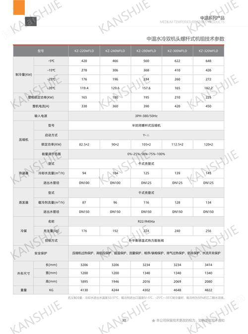 冷却润滑系统参考文献有哪些核心内容?-图3 冷却润滑系统参考文献有哪些核心内容?-图3