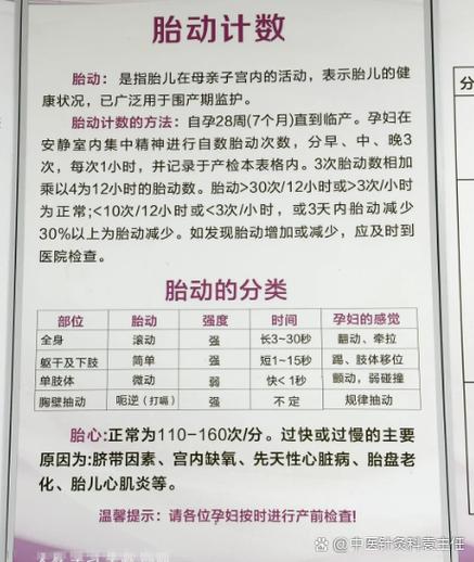 孕产妇心理保健参考文献有哪些关键点?-图2 孕产妇心理保健参考文献有哪些关键点?-图2