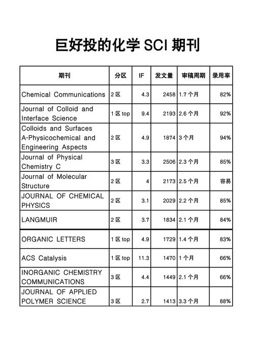 SCI图书参考文献如何规范著录？-图2