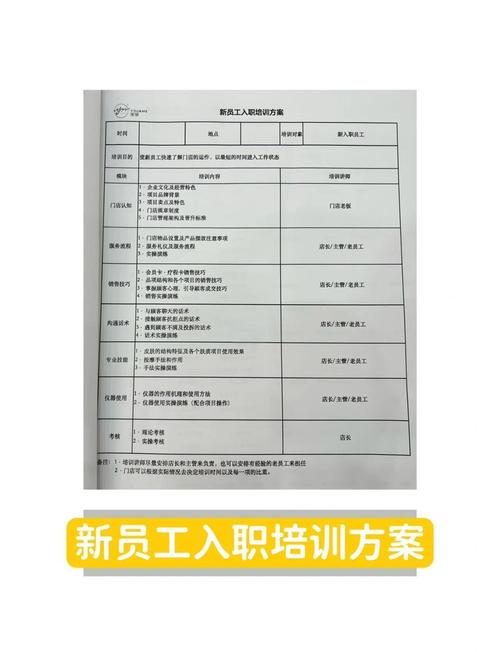 新员工培训研究意义何在？-图2