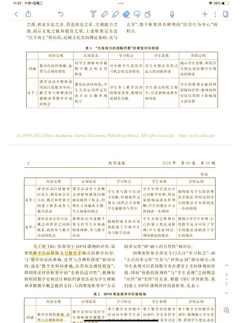 数学教育问题案例研究,如何破解教学困境?-图3 数学教育问题案例研究,如何破解教学困境?-图3
