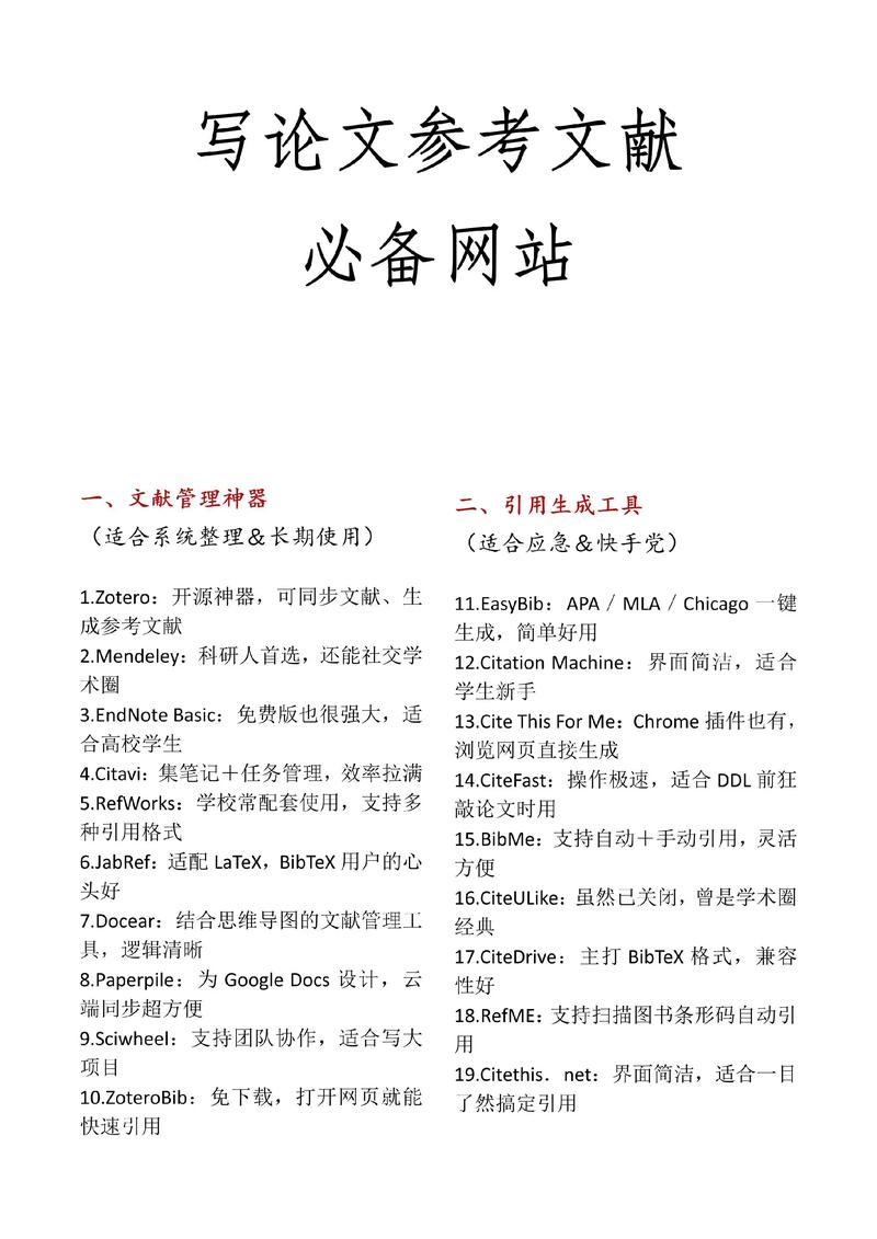 iOS毕业论文参考文献有哪些规范？-图2