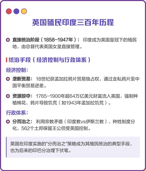 英国殖民印度的影响如何？-图2