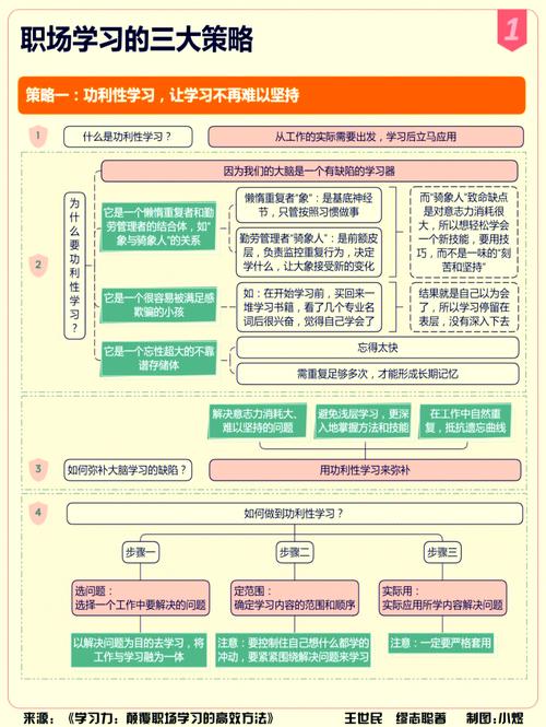 中职生教育管理，如何破解难题？-图3
