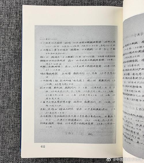 网上书店研究文献聚焦哪些核心问题？-图2