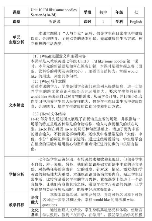 初中英语教学有哪些实用建议？-图1