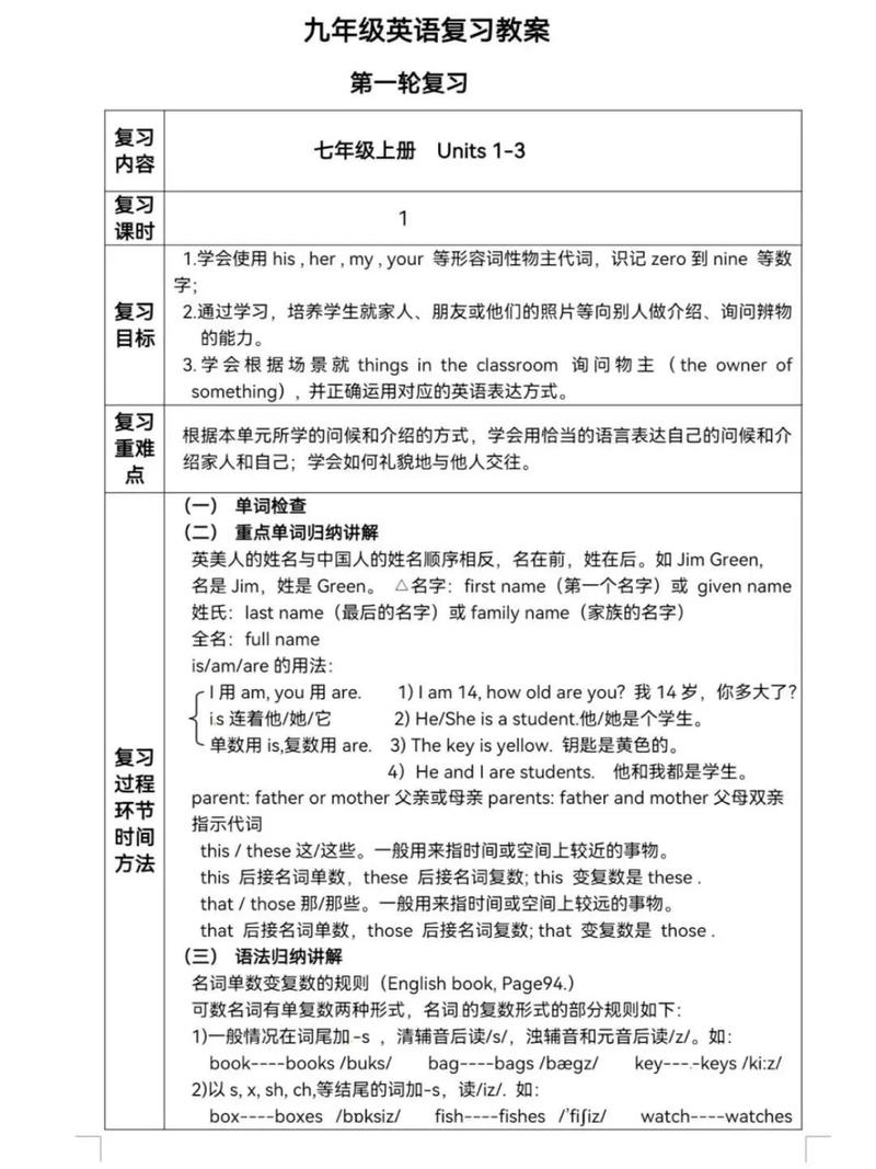 初中英语教学有哪些实用建议？-图3