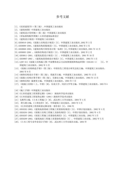 117工程主要参考文献有哪些？-图1