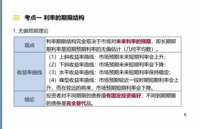 金融理财分析研究的意义究竟何在？-图2