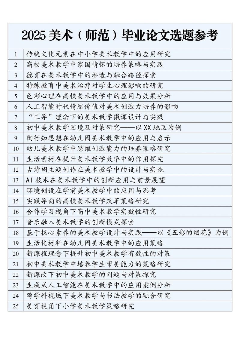 美术信息教育论文题目如何创新？-图2