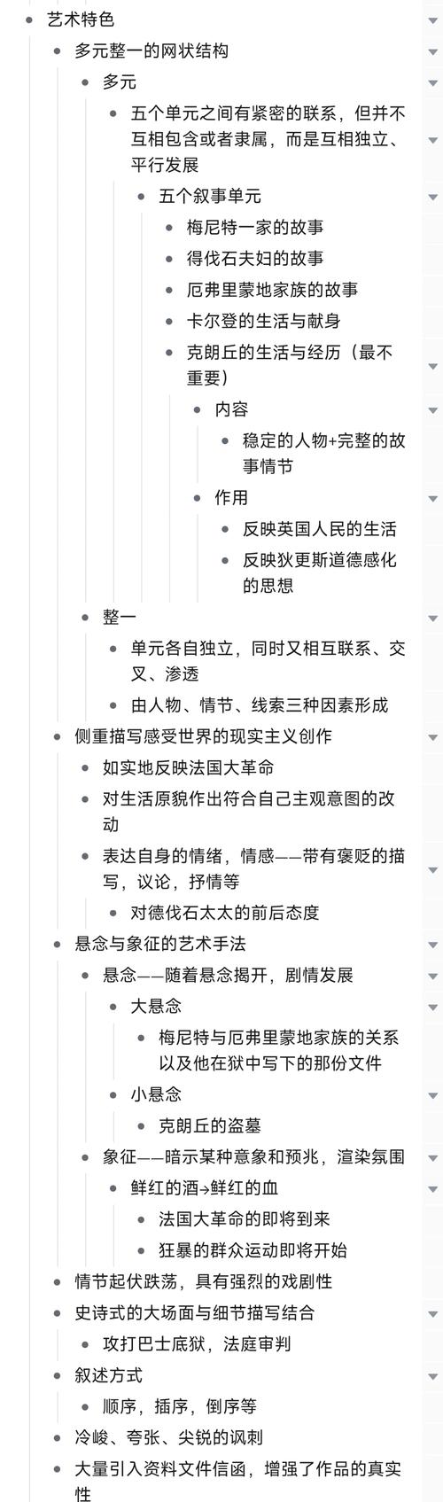 双城记如何展现狄更斯的人道主义思想?-图1 双城记如何展现狄更斯的人道主义思想?-图1