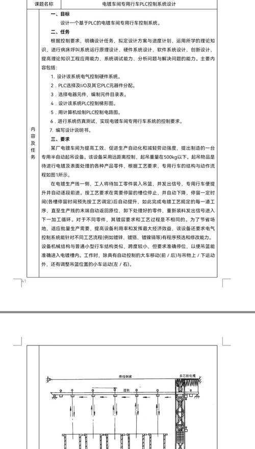 PLC外文参考文献短篇有哪些推荐？-图3