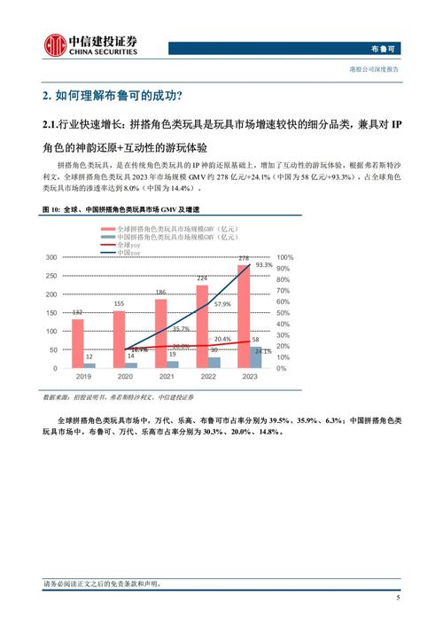 能力研究现状如何？最新进展有哪些？-图2