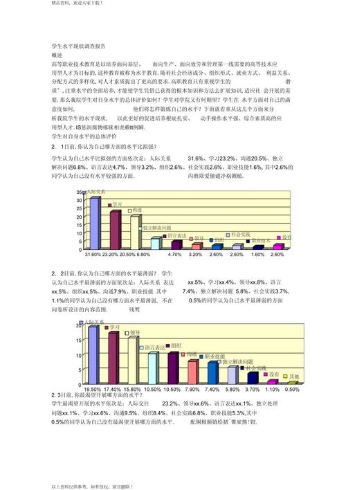 能力研究现状如何？最新进展有哪些？-图1