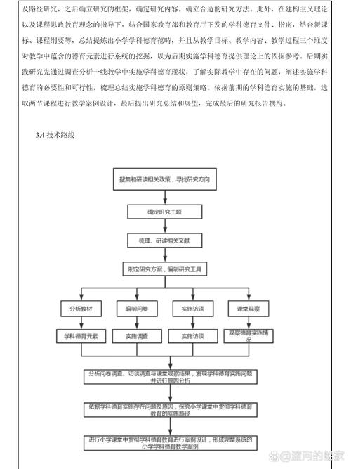 小学课堂教育教学现状如何优化?-图1 小学课堂教育教学现状如何优化?-图1