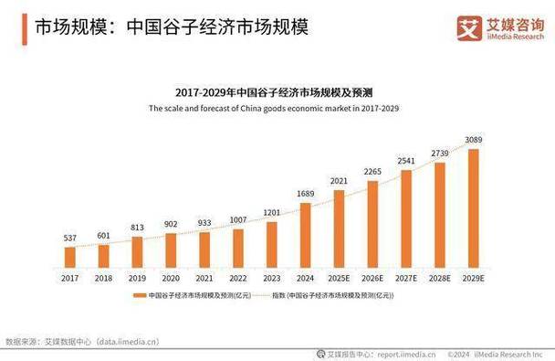 国内动画研究现状如何？未来方向在哪？-图2