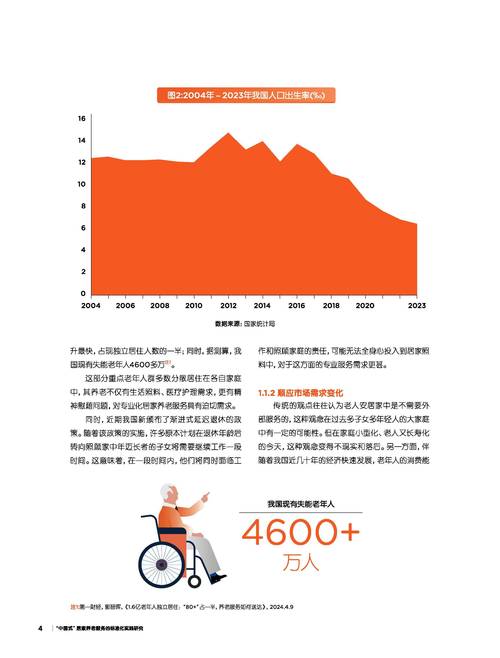 社区老年教育现状如何？有何优化方向？-图1