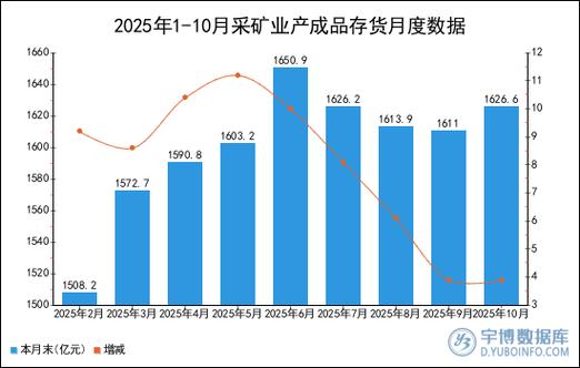 存货2025参考文献有哪些?-图2 存货2025参考文献有哪些?-图2