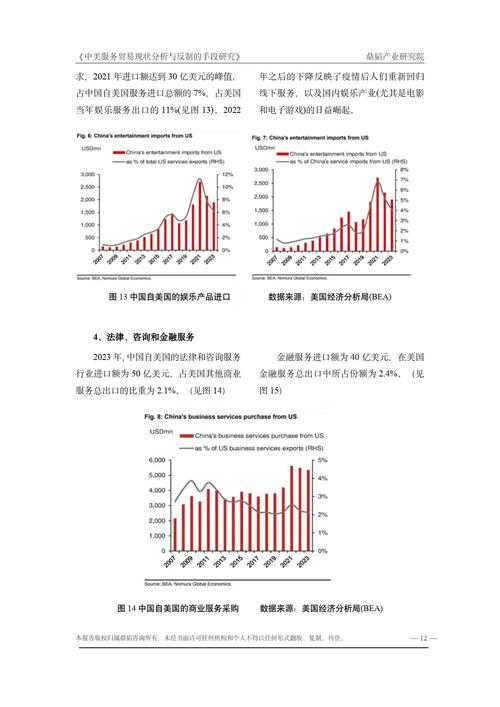 中美贸易摩擦的深层诱因与影响何在？-图2